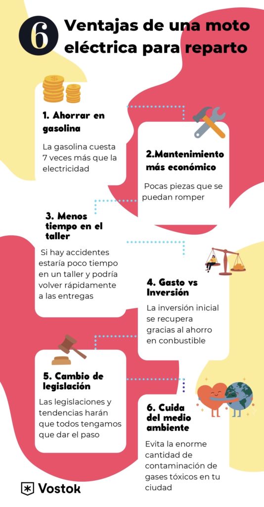 Ventaja de una moto eléctrica para reparto y entregas